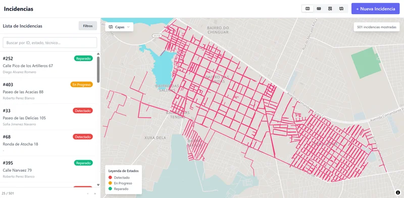 Your Network's Incidents, Visible